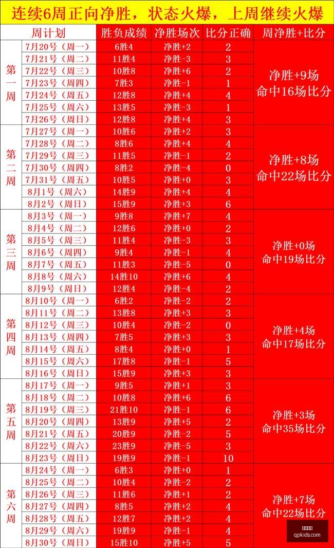 电竞明星转,会加盟,实力战队崛,凯发娱乐,线上娱乐,娱乐游戏,凯发平台,凯发注册,游戏攻略,娱乐资讯,凯发优惠,娱乐平台,凯发登录