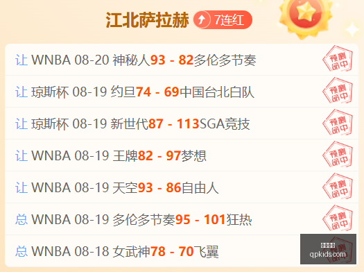 电竞战队新,阵容亮相,新赛季备战,凯发娱乐,线上娱乐,娱乐游戏,凯发平台,凯发注册,游戏攻略,娱乐资讯,凯发优惠,娱乐平台,凯发登录