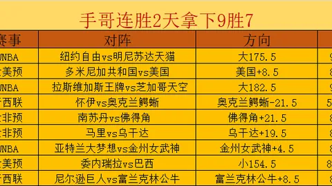 2026独家西隆战队：能否实现五战全胜奇迹